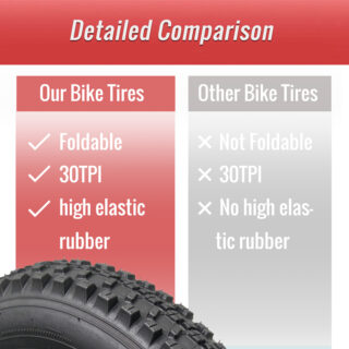 catazer folding bike tire bt19001 comparison