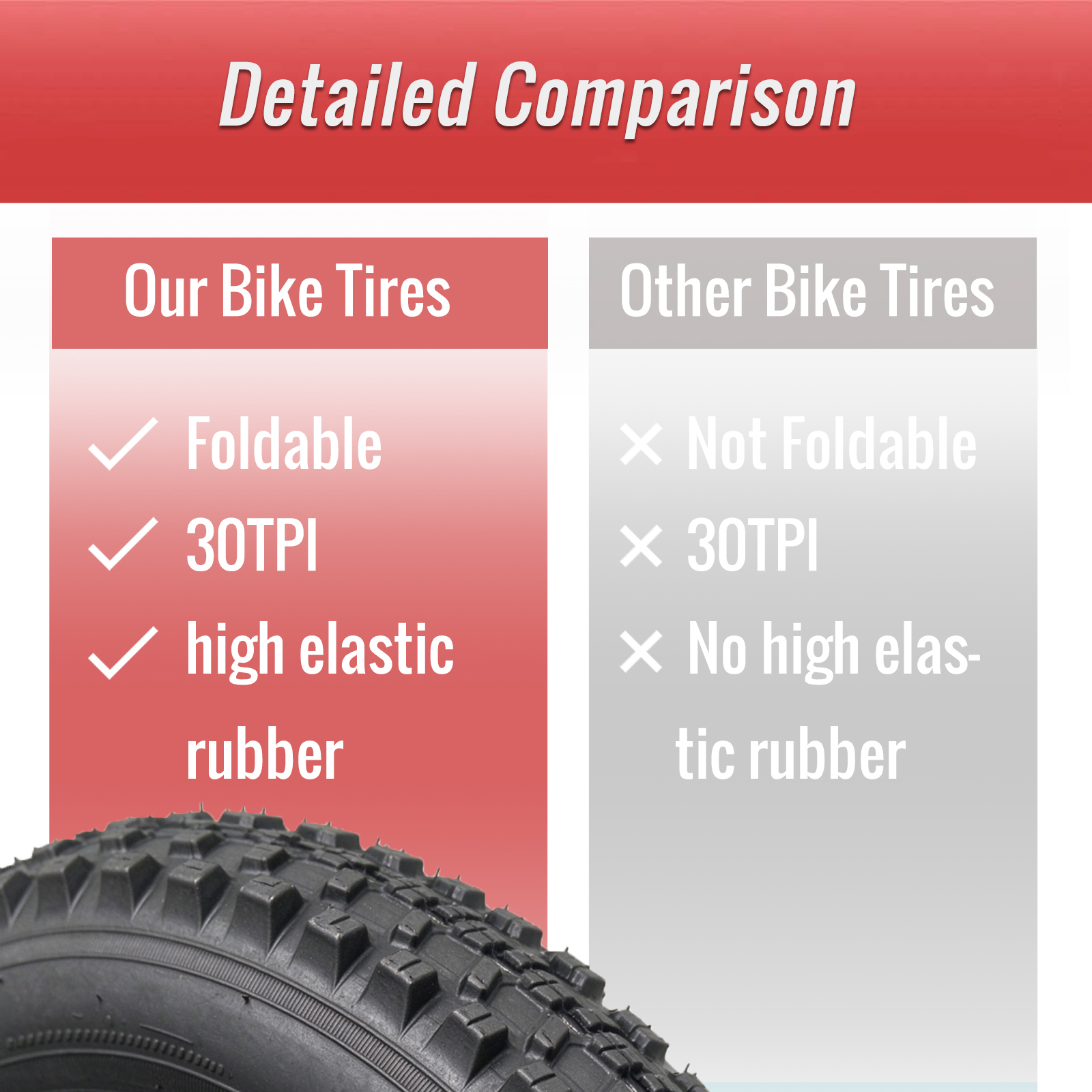 catazer folding bike tire bt19001 comparison